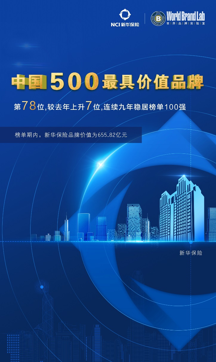 新华保险连续九年入选中国500最具价值品牌
