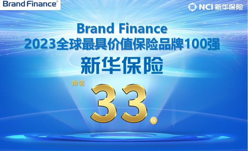 新华保险连续9年入选全球最具价值保险品牌前50强